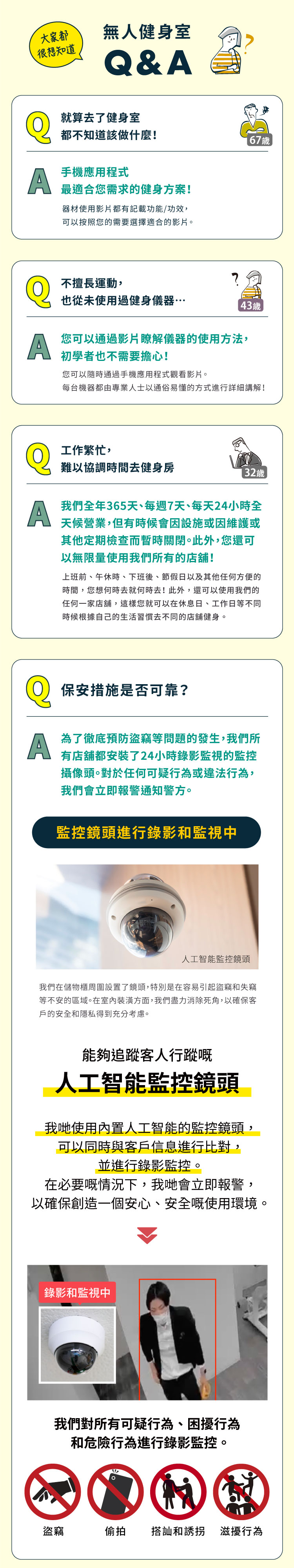 2店地圖